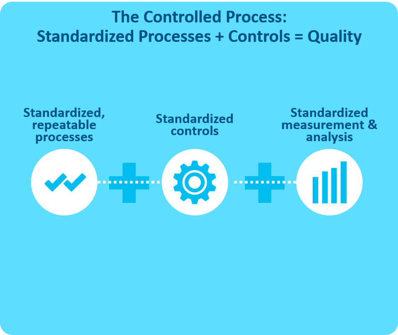 How a Compounding Management System Ensures Drug Quality and Patient Safety