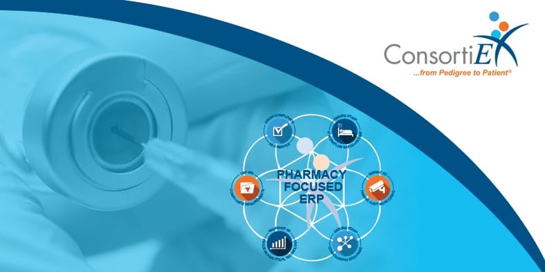 Discover the power of Pharmacy-Focused Enterprise Resource Planning (ERP)